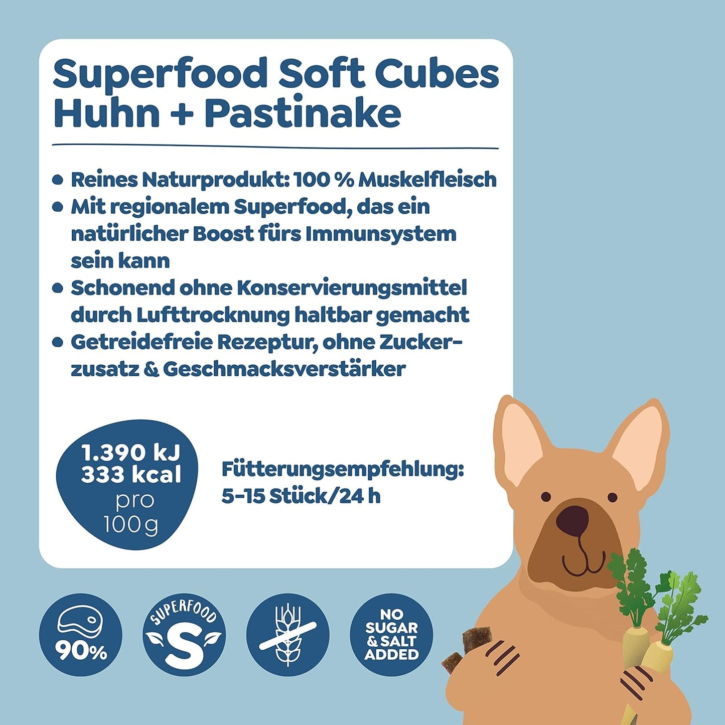 Friandises cubes Superfood Poulet et Panais